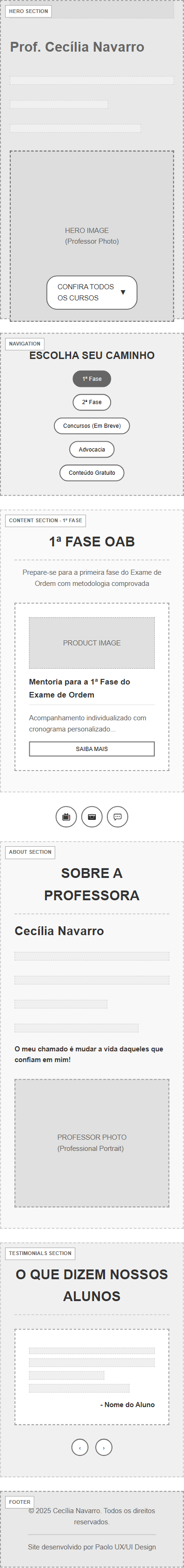 Wireframes Mobile